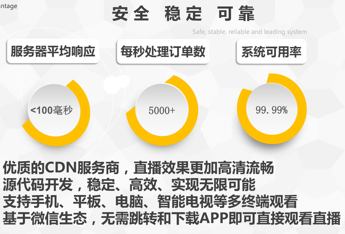 各大直播平臺的不同