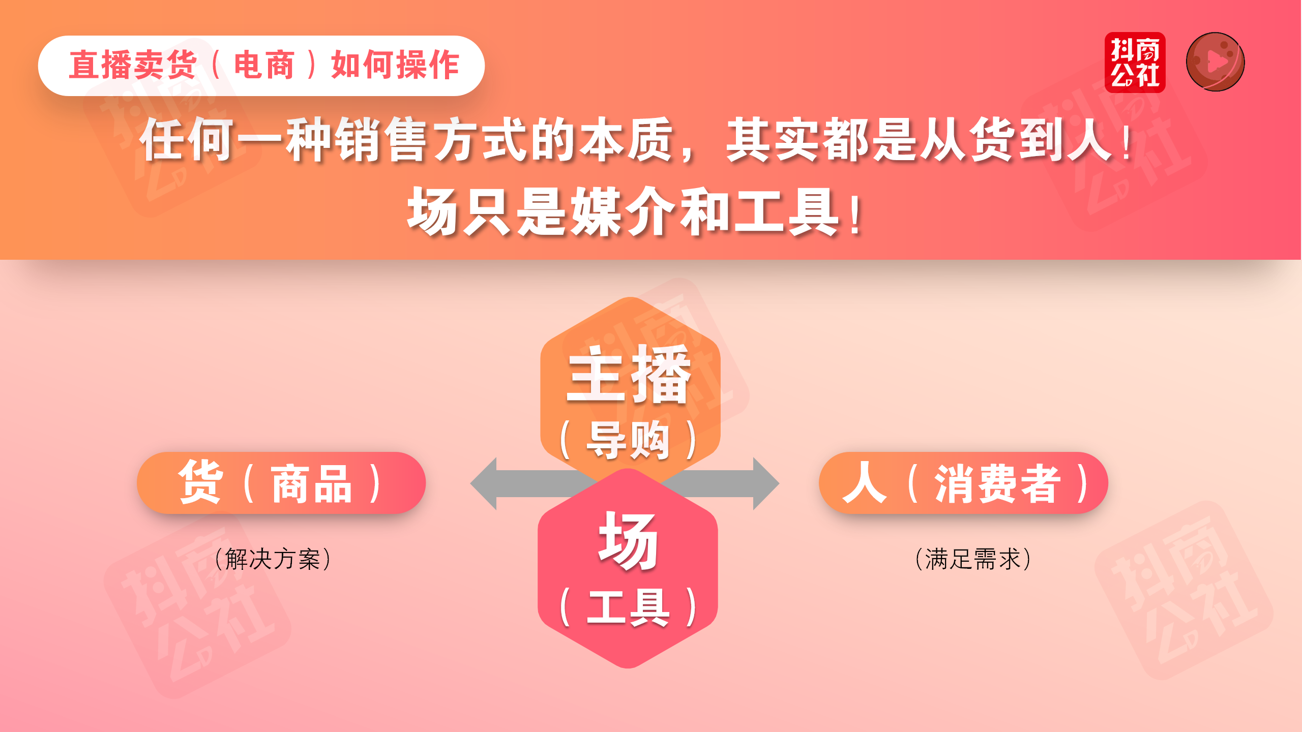  企業為什么要做微信營銷?有哪些模式呢?