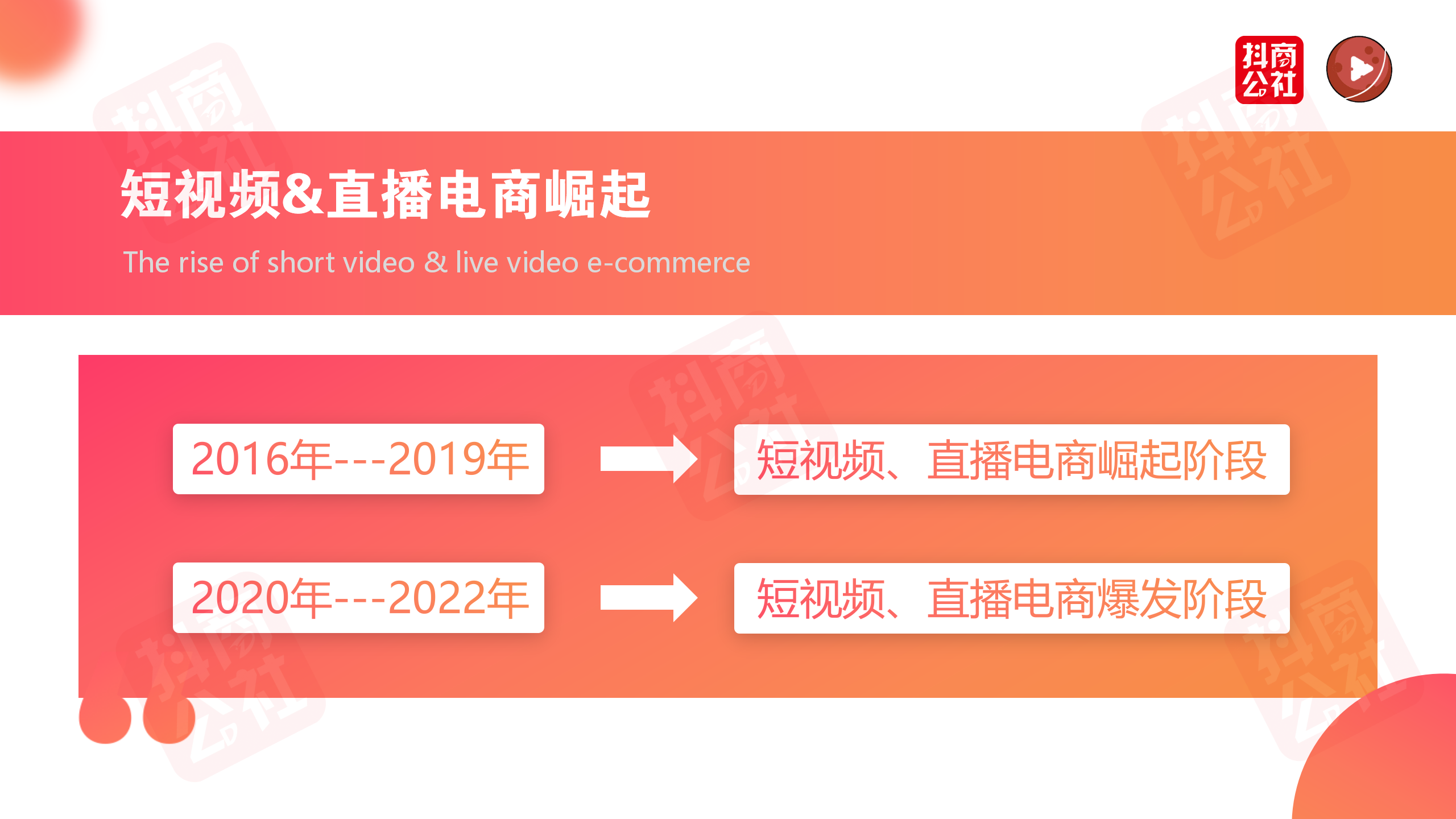 做抖音和做公眾號一樣，首先要搞清楚自己的定位