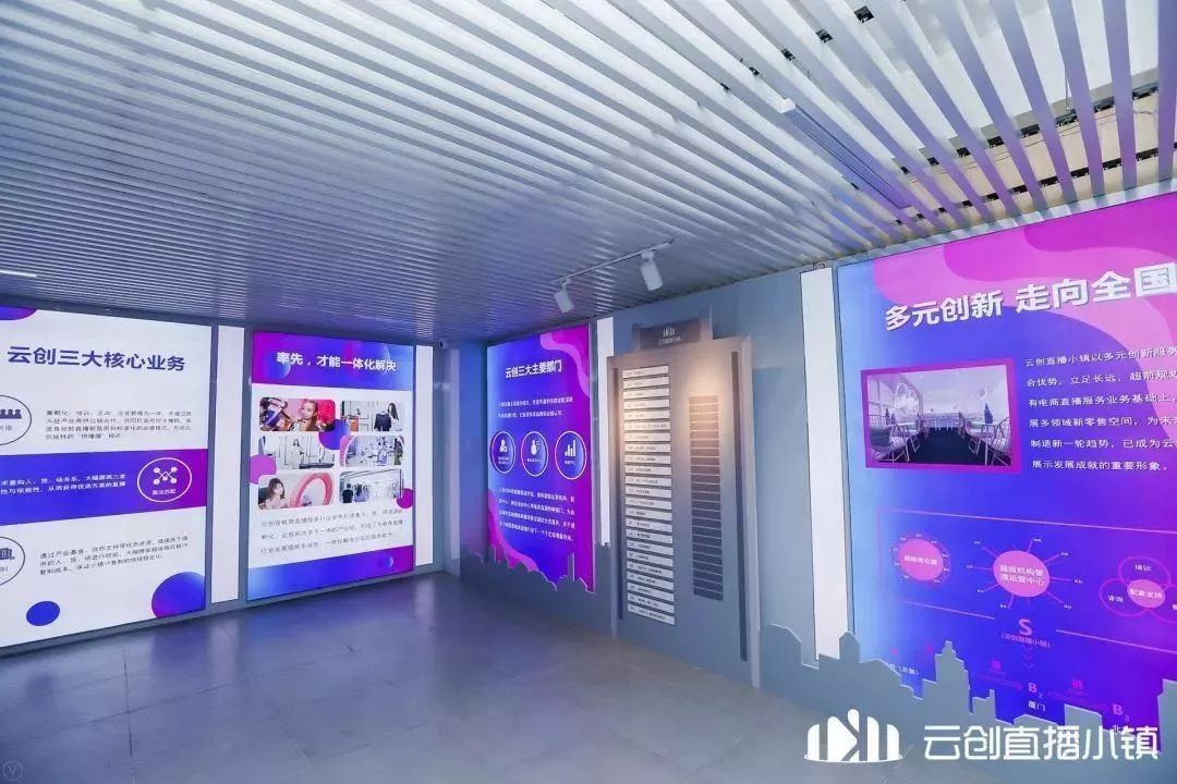 江西省南昌市2021第一批電子商務示范基地名單（13個）