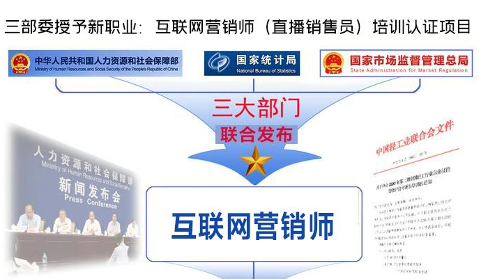 互聯網營銷師成為國家認證的新興職業，正式納入《國家職業分類大典》
