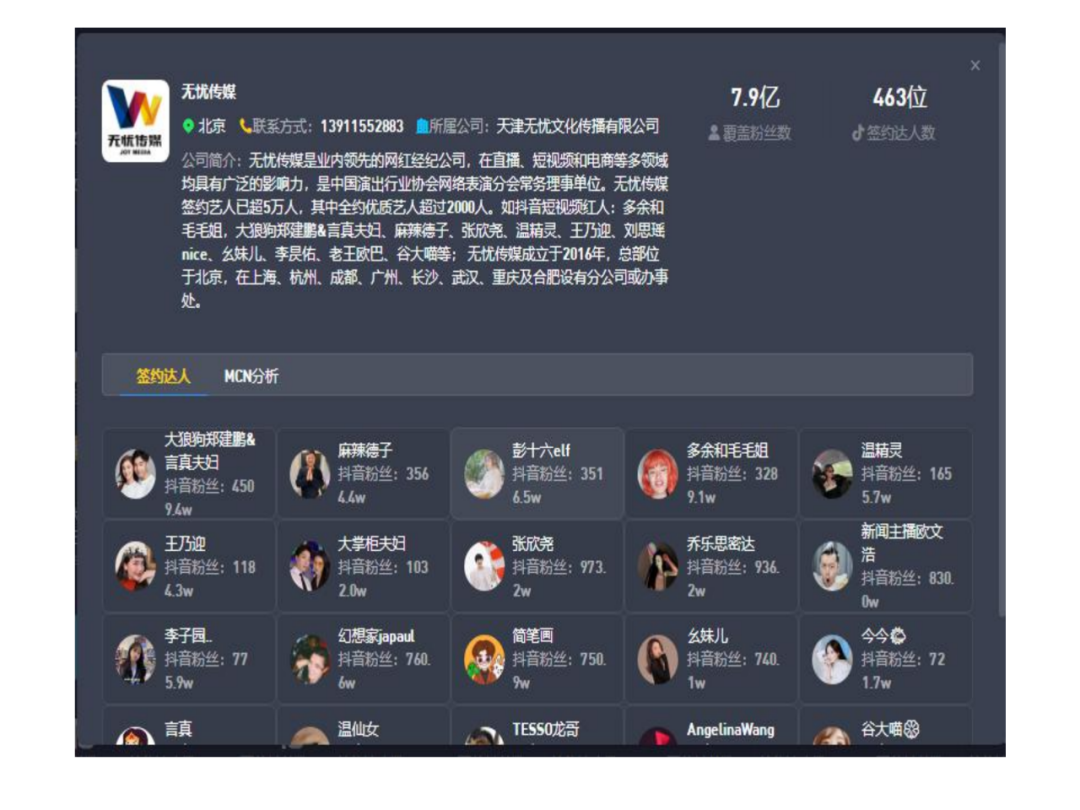 北京MCN機構名片：鹿角熊傳媒MCN--北京鹿角熊傳媒有限公司