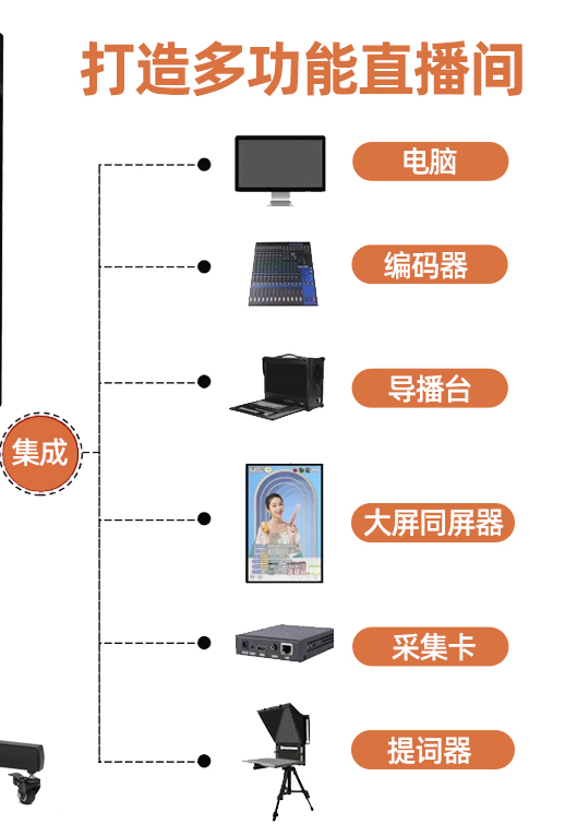 零距離直播一體機的優勢