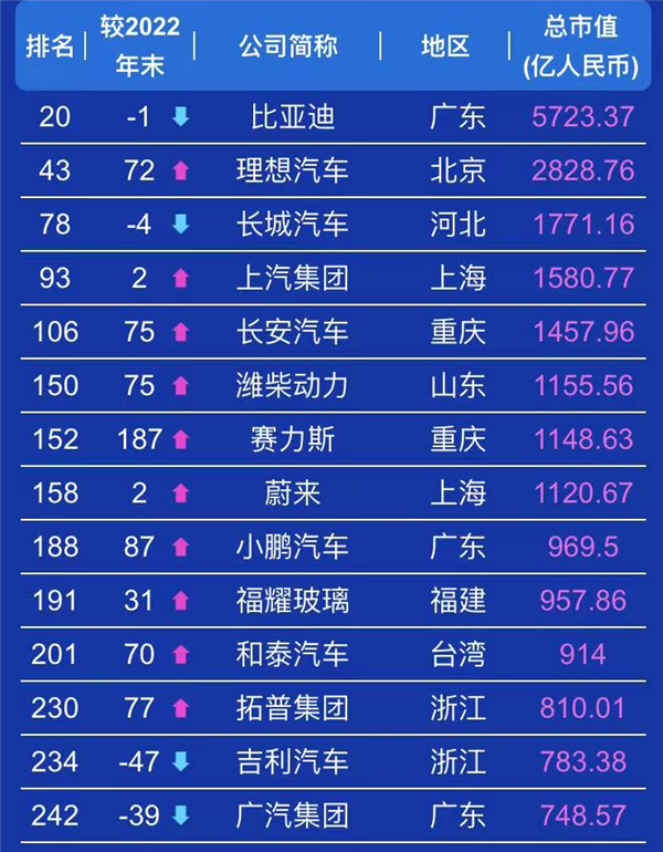 黑龍江省齊齊哈爾市紅玉商城直播基地