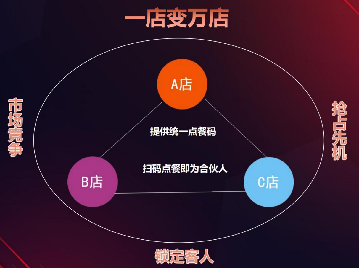 廈門聚美寶網絡科技有限公司CEO吳杰克專訪