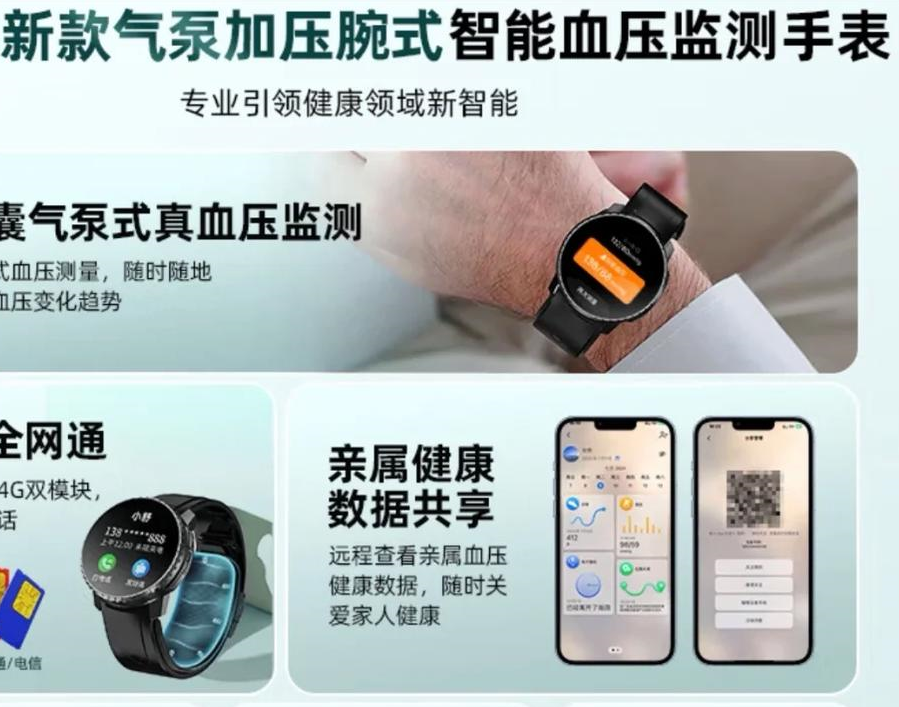 羅杰夫--高端數字穿戴式醫療器械全球第一品牌