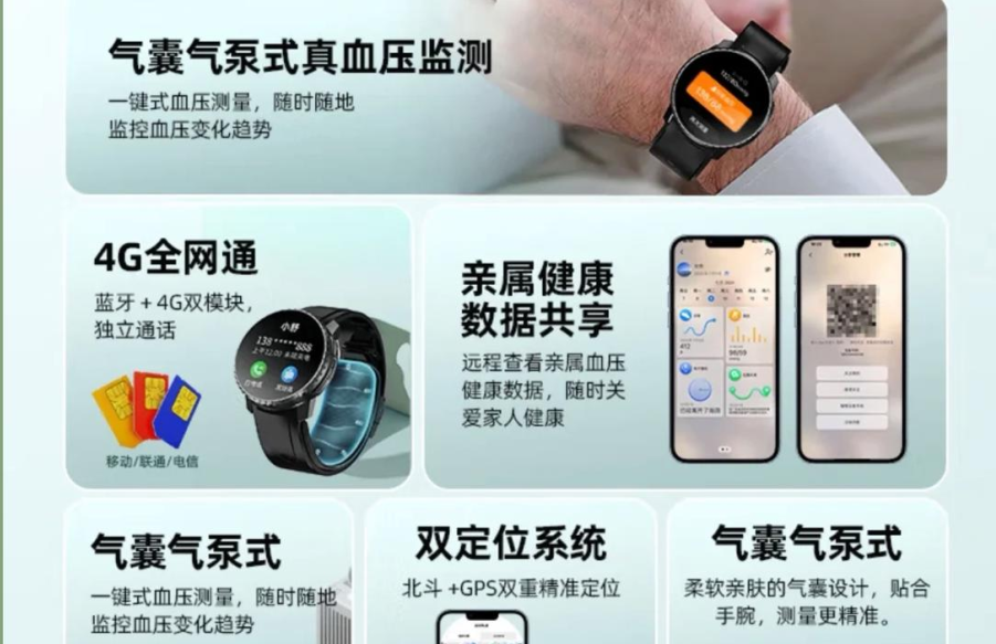  白云山和黃大健康智能高血壓手表VC60智能手表--集成了4G插卡、獨立通話、GPS定位一鍵SOS循環呼救