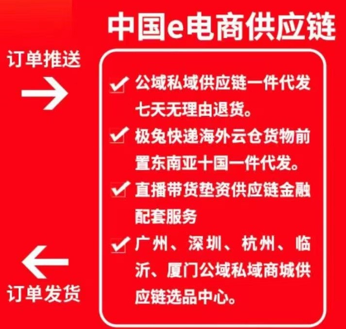 極兔快遞--廣州花都云倉,供應商、制造商、倉庫、配送中心和渠道商等構成的物流網絡，還整合了商流、資金流、信息流、物流等