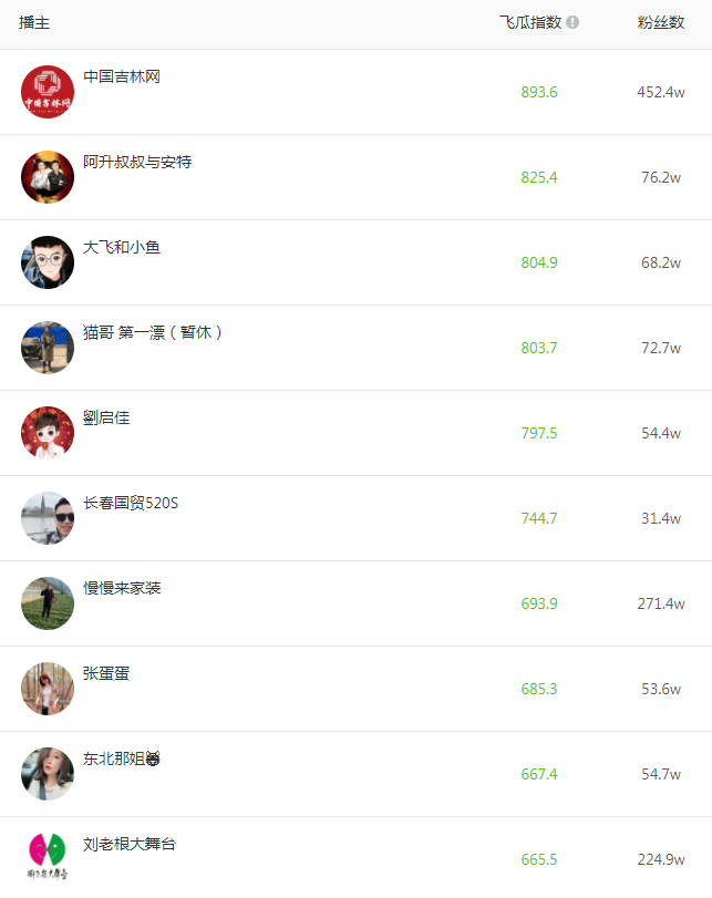 吉林.png
