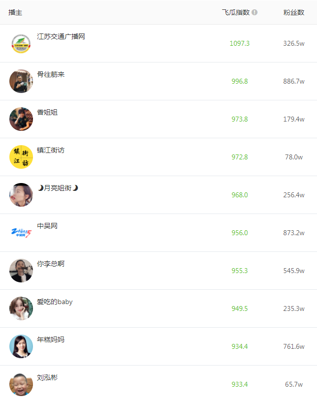 江蘇.png