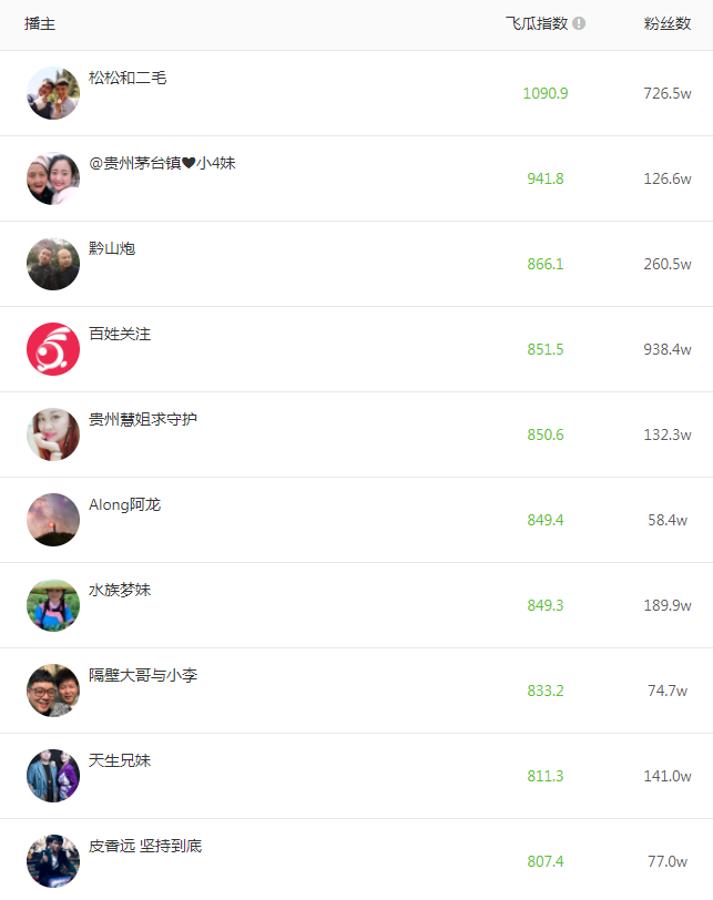 貴州.png
