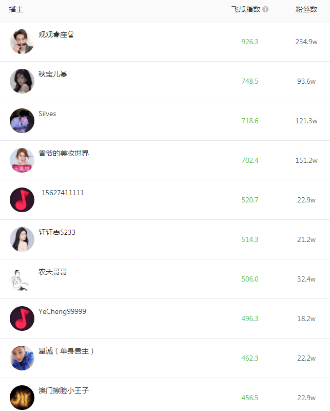 澳門.png