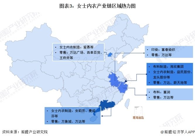 圖表3：女士內衣產業鏈區域熱力圖